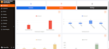 develop, automate, and customize your zoho creator application