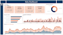 be your power bi mentor