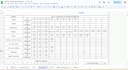 automate google sheets using appscript