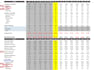 create a business model in excel or google sheets