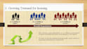 design attractive professional power point presentation slides