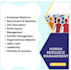 research leadership, ethics, marketing and HR management papers
