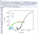 plot and analyze uv pl band gap electrochemical techniques CV lsv eis ca ms data