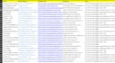 do data entry, data mining, data collection, copy paste
