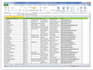 data entry and b2b lead generation expert,