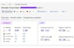 do GEO, ai SEO, aeo to grow sales or leads from your website