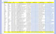 do b2b lead generation data collection and web research