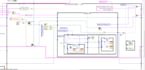 develop labview base data acquisition, test bench, and user interface software