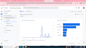 purchase tracking, gads conversion tracking, with GTM ga4 setup
