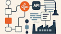 automation and workflows using n8n io and API integration