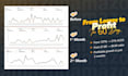 create and manage profitable amazon PPC campaigns and amazon sponsored ads