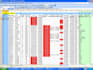 prepare excel reports for you