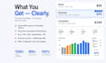 build automated power bi dashboards with dax and power query for business