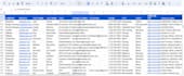 do lead generation and email hunting web scraping b2b