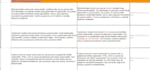 proofread and edit your turkish content