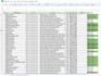 do data mining and web scraping for your data needs