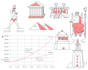 draw doodle hand drawn diagrams, icons, charts, infographic