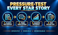 pressure test your star stories as a former hiring manager