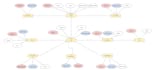 urgently design database, create queries in sql server, oracle, mysql