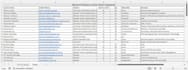 ai powered web scraping and automated data extraction