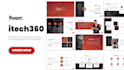 design professional powerpoint presentation slides