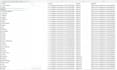 do web scraping, data mining and email extraction