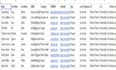 split name, address to excel, google spreadsheets