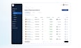 do modern and exceptional dashboard design saas admin panel UI UX designs