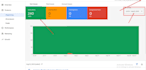 fix google merchant center suspension misrepresentation issue and reactive gmc
