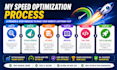 optimize webiste pagespeed and wordpress optimization