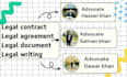write about us, refund, tos, gdpr privacy policy, terms and condition