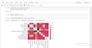 do data analytics, visualization, machine learning using python