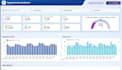 design professional high converting facebook ads campaign