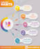 do awesome graphic design