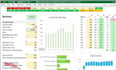anything with excel and macros vba as fast as possible