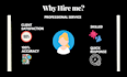 be your personal administrative virtual assistant