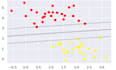 do data science and machine learning python projects