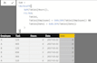 visualize your data with power bi