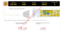 do data analytics, data visualisation, sql, power bi, python,