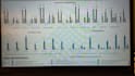 create your data in presentation form in ms power point