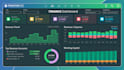 provide data analysis, data visualization and power bi dashboards