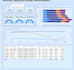 automate your data pipeline with python to visualization with power bi