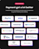 build an ai content , image generator website as saas