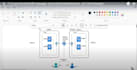 do microsoft azure cloud management