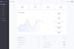 edit html, css and bootstrap code