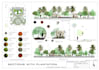 do landscape garden architecture, garden design sustainable