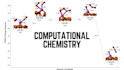 do dft calculations and computational chemistry analysis