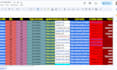 make strong contextual backlinks to boost your serp ranking