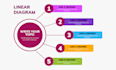 elevate your content with expertly designed infographics, flowcharts, pie charts