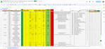 do data entry, jpeg to word, web scraping, copy paste and excel data entry